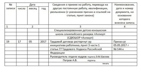 Оформление приема увольнения работников