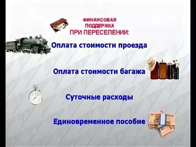 Переехал по переселению. Переезд переселение в другую местность для трудоустройства. Содействие в переезде безработным гражданам. Переезд переселение безработных граждан. Содействие в переезде.