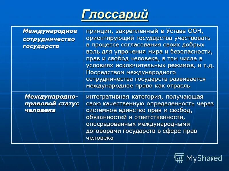 Принцип сотрудничества оон. Основополагающие принципы оон. Устав оон принцип сотрудничества. Основные принципы устава оон. Принцип сотрудничества оон.
