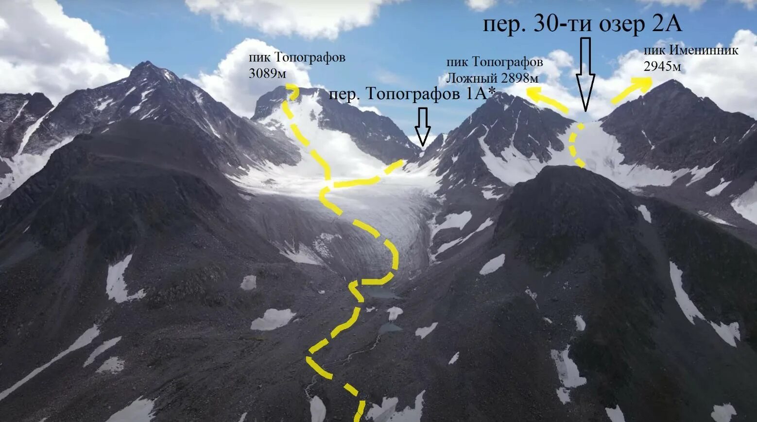 Пик топографов Саяны. Пик топографов Восточный Саян. Пик топографов Полярный Урал. Пик адыген6. Лк пик