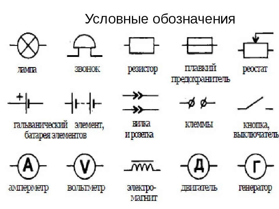 Что значат 2 звонка. Судовые электрические схемы обозначения. Условные обозначения Электромотор электрических схем. Маркировка проводов и аппаратов на схемах. Обозначение элементов на электрических схемах электродвигателя.