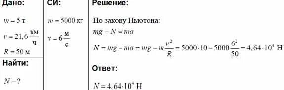 Автомобиль массой 5 т проходит по выпуклому мосту со скоростью 21.6 км/ч. Автомобиль массой 5 т. Радиус кривизны моста. Автомобиль массой движется по выпуклому мосту. 5 т 80 кг кг