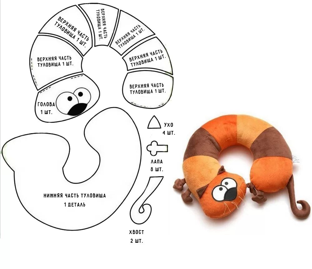 Выкройки игрушек подушек. Игрушки подушки своими руками с выкройками. Подушка кот выкройка. Выкройка мягкой игрушки подушки.