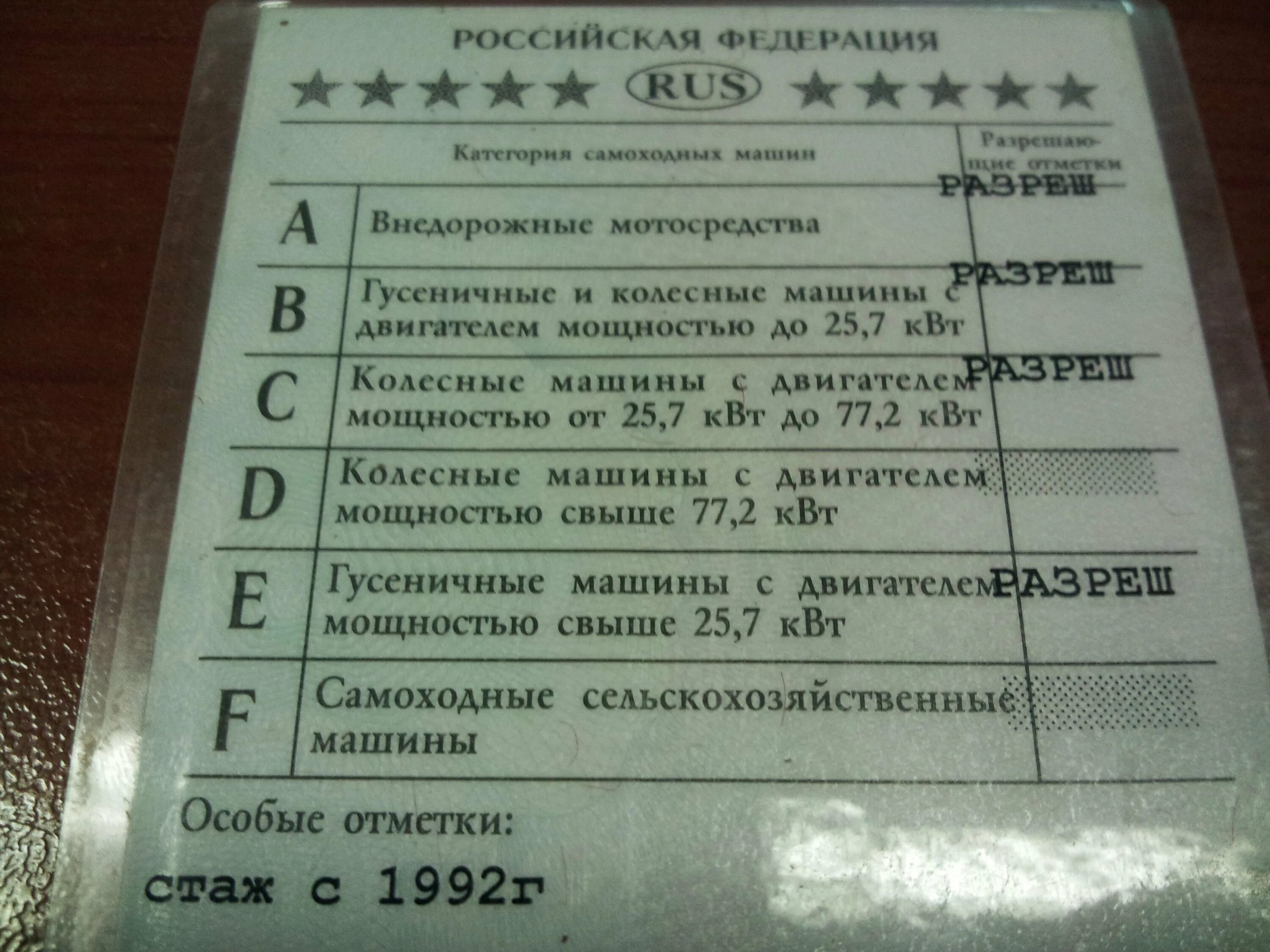 Тракторная категория ц. Трактор МТЗ 80 категория прав. Категории водительских прав трактор и комбайн.