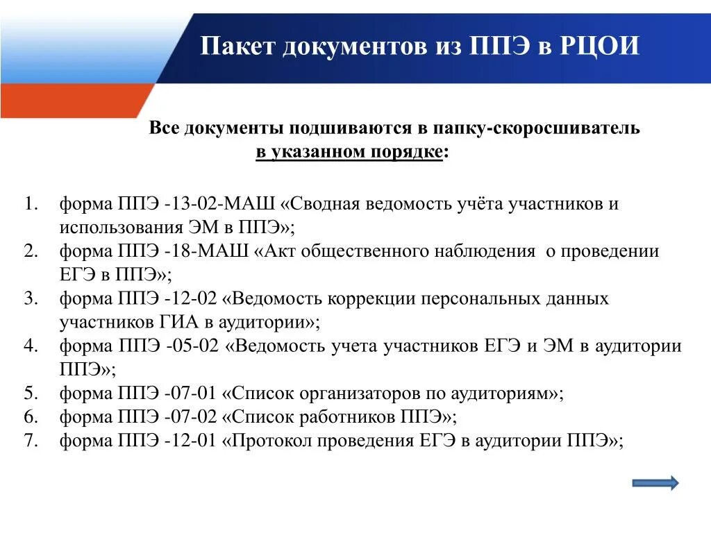 Методические рекомендации ппэ. Форма ППЭ 2022. Регламент проведения ЕГЭ. Документ по ППЭ. Перечень форм ППЭ.