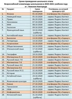 Где можно узнать результаты олимпиады
