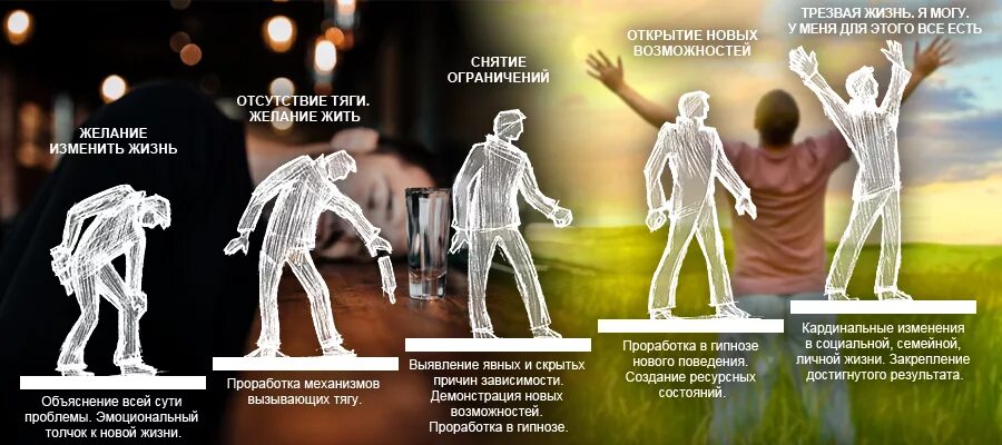 трезвая жизнь отзывы