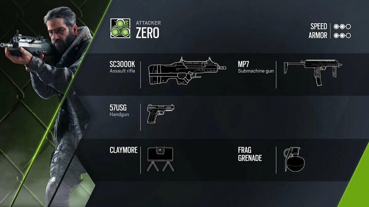 Зеро Rainbow Six Siege. Оперативник Zero. Zero r6s. Sam Fisher Rainbow Six Siege.