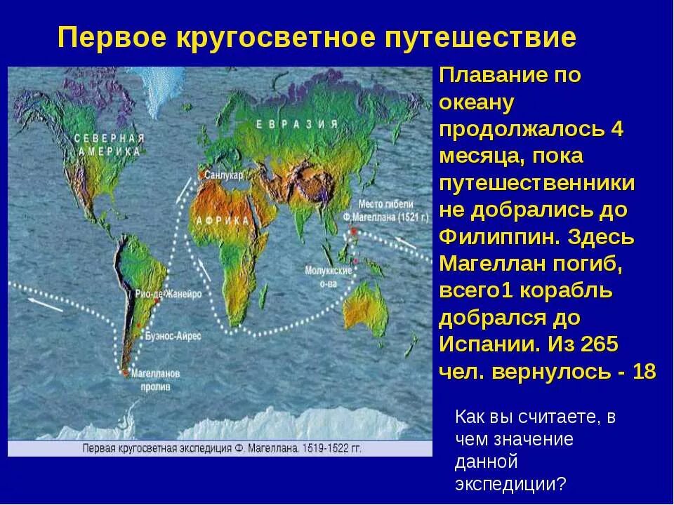 Первое путешествие фернана магеллана. Путешествие Фернана Магеллана 1519-1522. Первое кругосветное плавание Магеллана. Кругосветное плавание экспедиции Магеллана. Кругосветное плавание экспедиции Магеллана кратко.