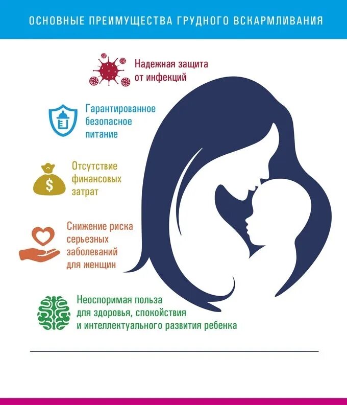 Мероприятие здоровье матери и ребенка