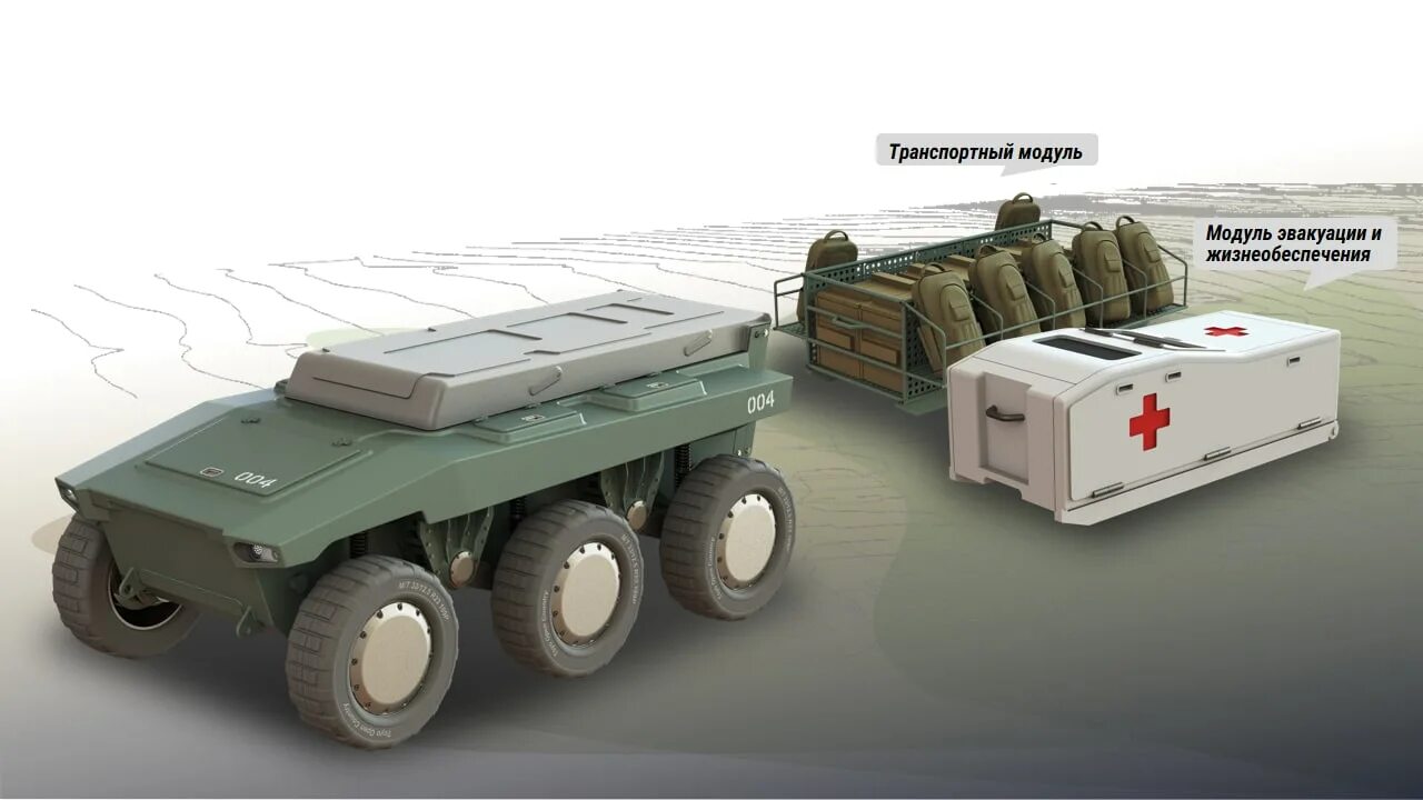 Робототехнический комплекс маркер. Боевой робототехнический комплекс маркер. Российский робототехнический комплекс "маркер". Маркер (робототехническая платформа). Эвакуационная тележка для раненых