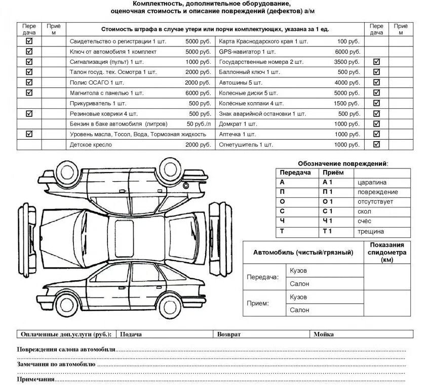 Автомобиль акт. Акт приема передачи-осмотра авто автомобиля. Акт приема передачи автомобиля с повреждениями. Акт приема передачи автомобиля с схемой. Акт приемки передачи грузового авто.