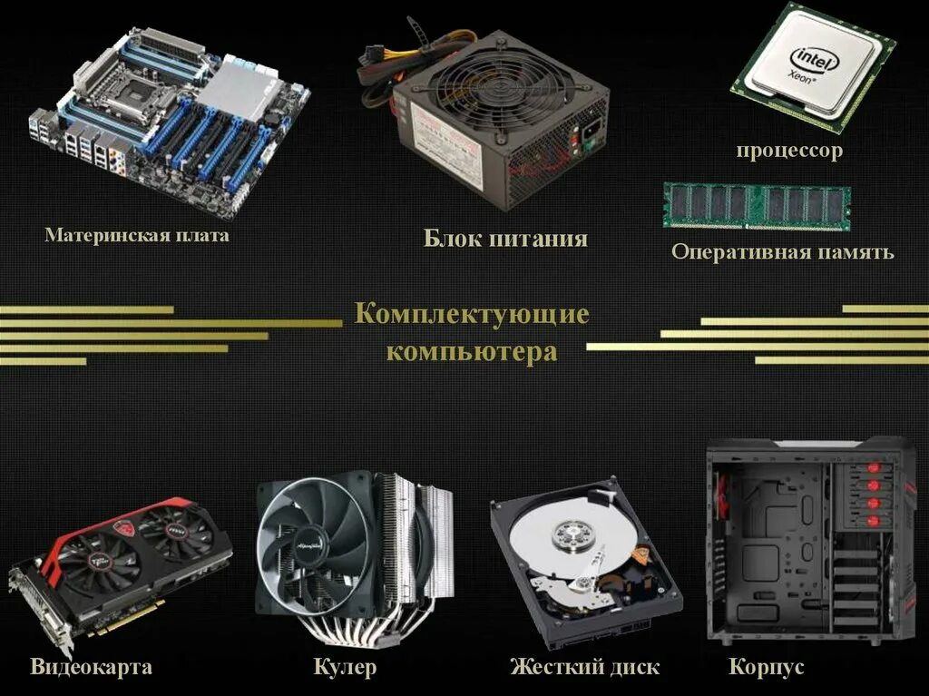 Какие детали нужны для сборки. Комплектующие ПК. Детали для сборки ПК. Комплектующие системного блока. Комплектующие ПК список.