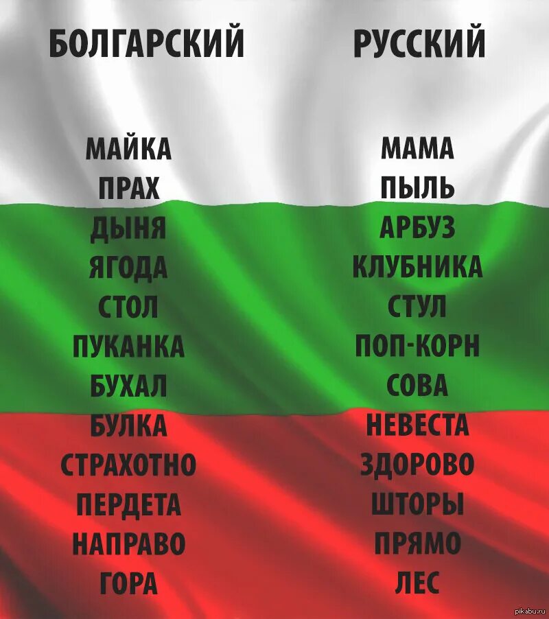 Ответы Mail.ru: Почему только русский язык так отличается от остальных славянски