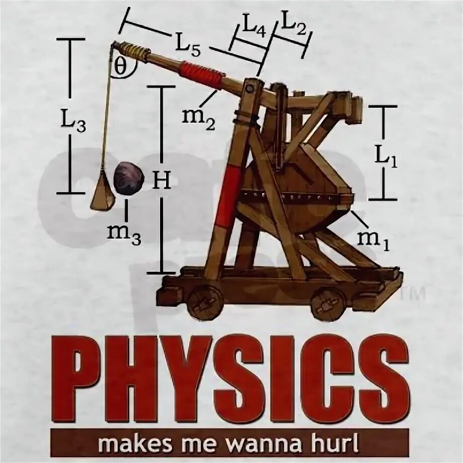 Катапульта физика. Требушет чертеж. Катапульта физика. Чертеж катапульты из дерева. Катапульта физика.