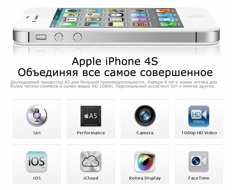 Айфон для разных стран. Баннер Apple. Формат айфона. Как объединить айфоны. Как открыть два приложения на айфоне.