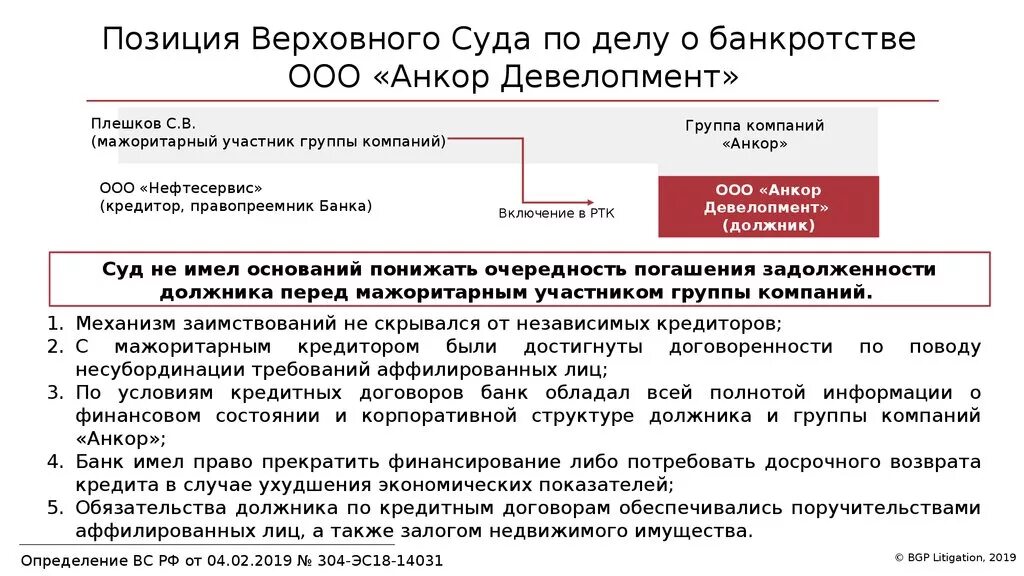 Ооо суд 3. Поезедиция Верховного суда. Положение Верховного суда. Мажоритарный кредитор при банкротстве это. Верховный суд это определение.