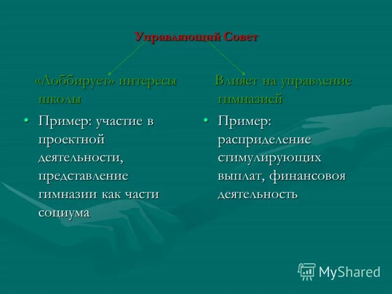 Способы участия граждан в политическом процессе. Формы участия граждан в политической жизни страны. Участие граждан в политической жизни схема. Примеры информации. Причины участвовать в выборах.