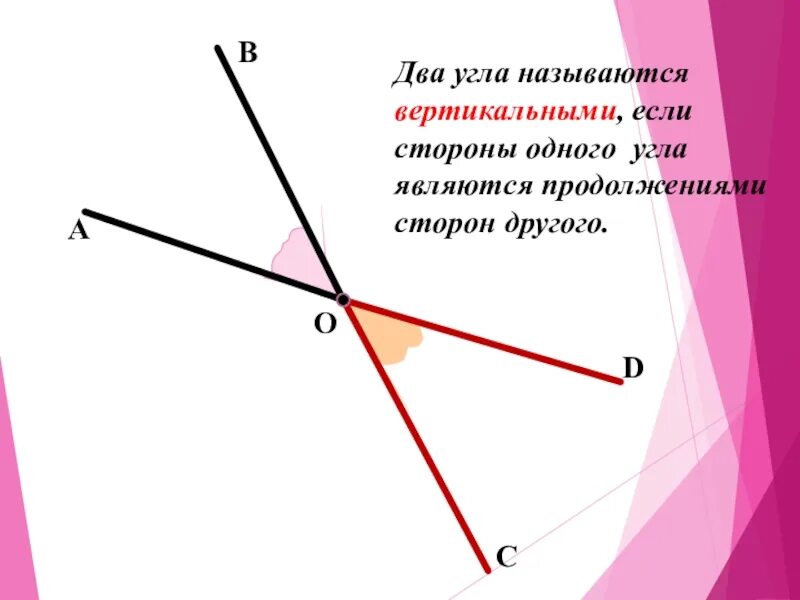 Почему угол назвали угол. Вертикальные углы. Как называются углы. Два угла называются вертикальными если. Какие углы называются вертикальными чертеж.