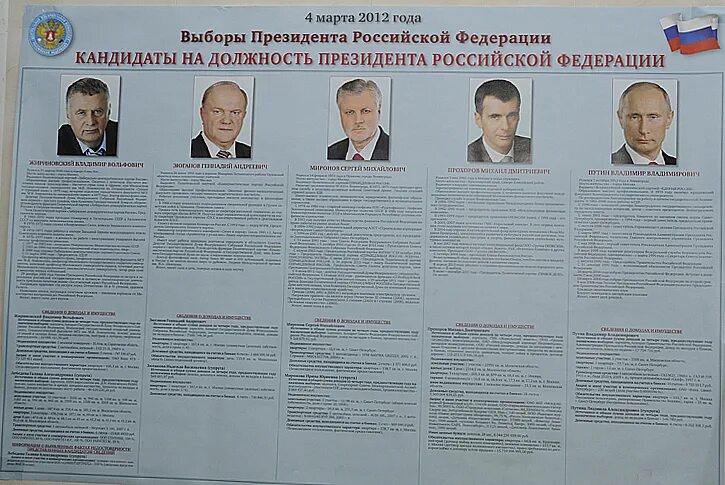 Сколько раз можно баллотироваться. Кандидаты на пост президента России в 2012 году. Список кандидатов на должность.