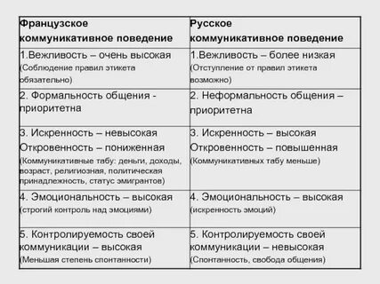 Спонтанность это простыми словами