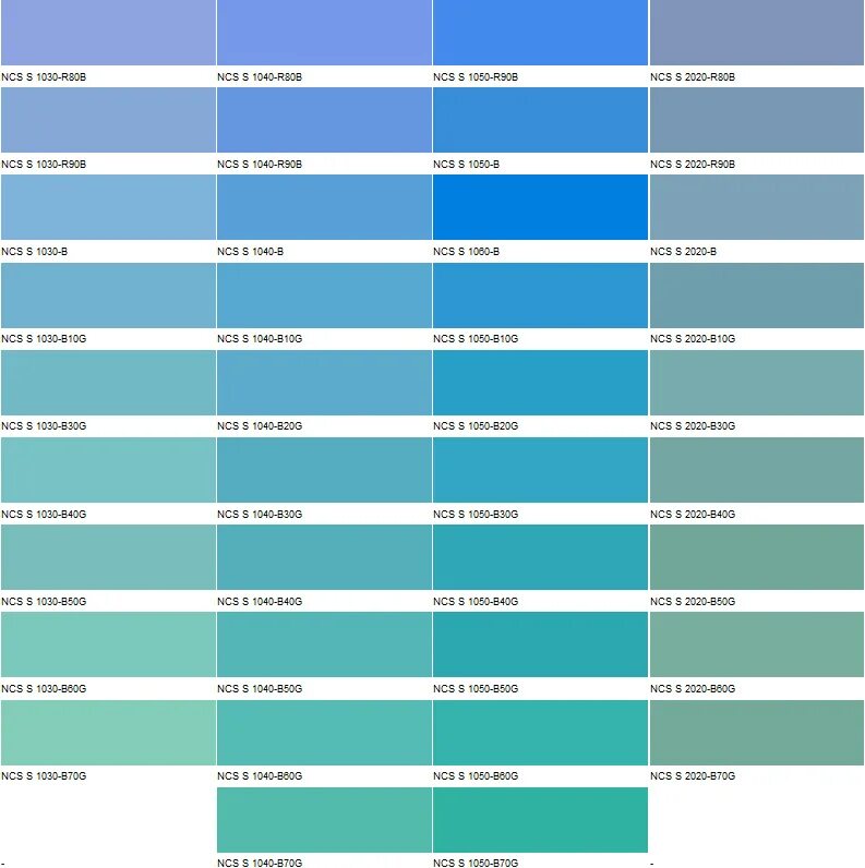 NCS S 1030-r80b. NCS S 3020-r80b. Колор NCS S 3005-b80g. NCS S 4020-b10g. Ncs s 3005