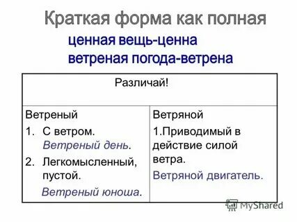 Ветреный или ветреный как правильно пишется