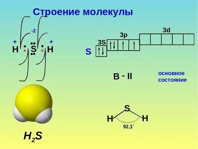 Соединение водорода с серой 2. Строение молекулы сероводорода. Структурное строение сероводорода. Электронная формула молекулы сероводорода h2s. H2s электронная формула и структурная.