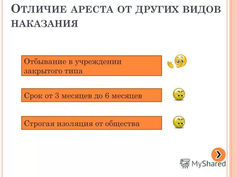 Отличие ареста от других видов наказания. Различия между арестом и лишением свободы. Арест и лишение свободы разница. По времени арест в отличии от. Взыскание и арест в чем разница