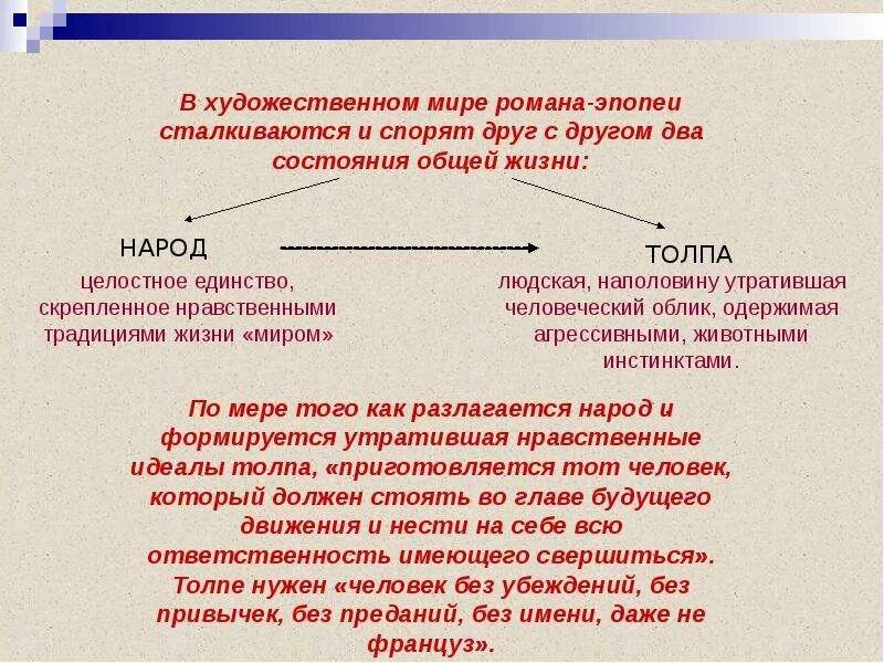 В чем видит толстой различие между народом