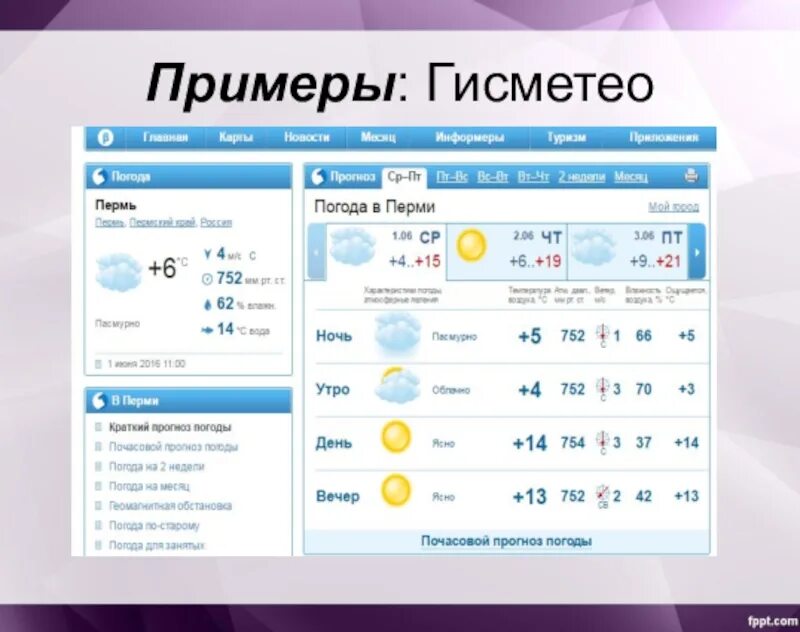 Погода пермь на 3 дня гисметео точный. Гисметео. Шезметет. Гиседере. Геметюбе.