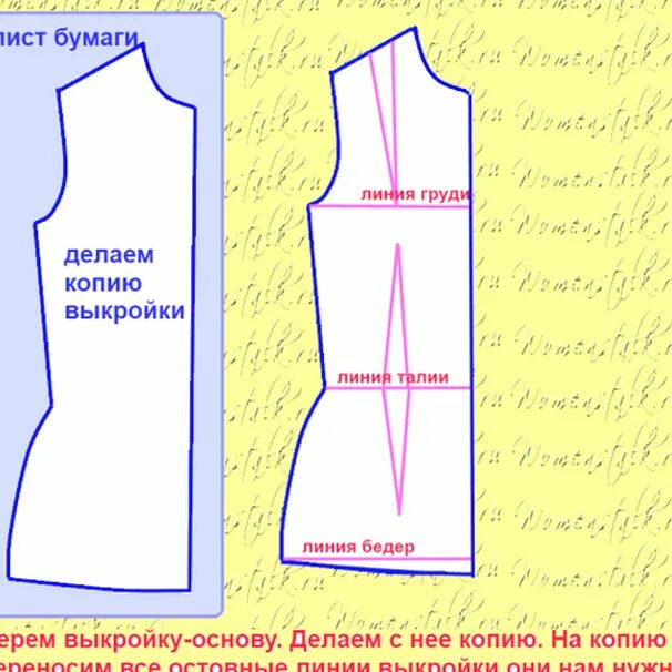 Научиться делать выкройку с нуля. Линия груди на выкройке. выкройка для начинающих самый понятный. как научиться делать выкройки. как научиться строить выкройки.