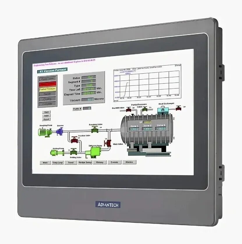 Oni hmi. Панель оператора oni. панель оператора ip66. etc-a8ts-hsse-s-070 панель оператора емкостная etс 7” пластиковый корпус oni. панель оператора асу тп.