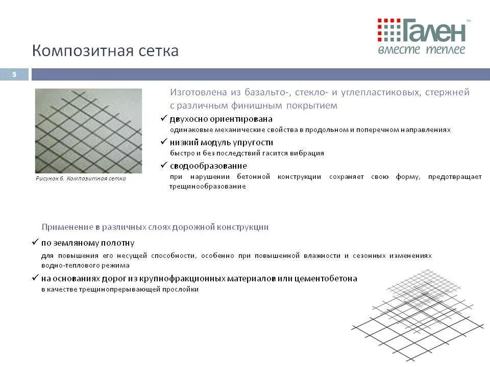 Стеклопластик арматура сечение. Преимущества композитной арматуры. Композитная арматура из чего состоит. Сётка армировочная из композитный арматуры.