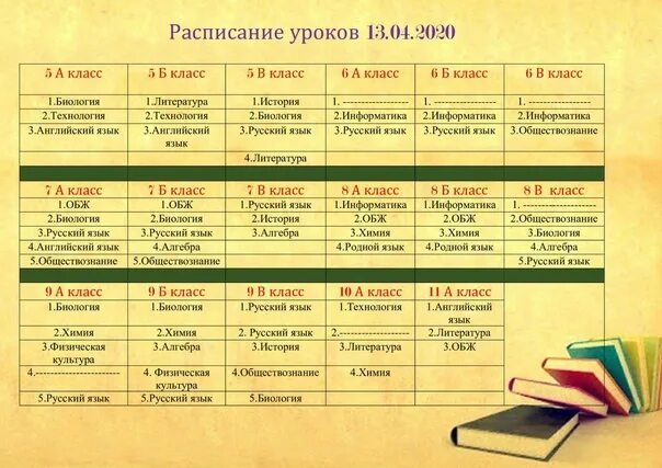 Завтра во сколько будете. Расписание для школы. Расписание уроков 5 класс. Расписание уроков 5 класса в школе 2020 год. Расписание уроков 7 класс.