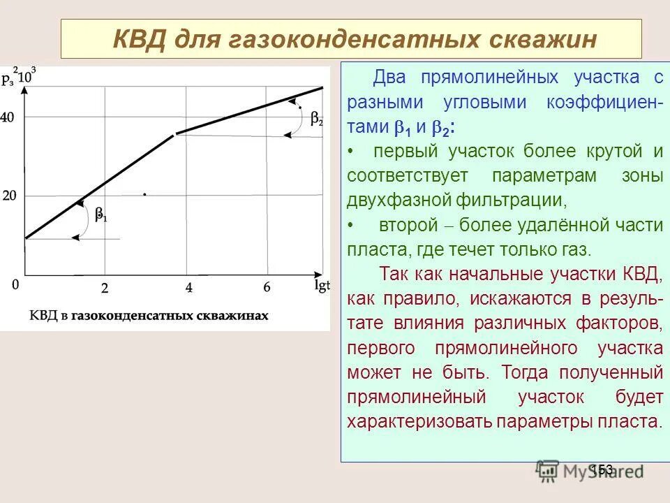 Воронежская кожно венерологическая областная больница. Метод снятия квд. Задачи онкологического диспансера. Кож вен диспансер владивосток. Почему квд.