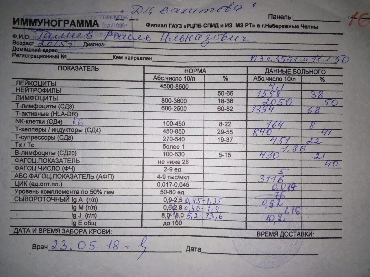 Анализ на иммунный статус. Иммунограмма анализ крови. Иммунограмма норма. Иммунологические показатели крови. Иммунограмма ВИЧ.