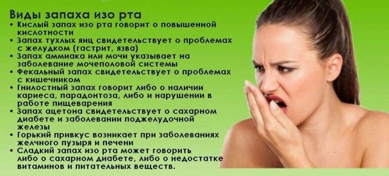 Вкус рвоты во рту. Запах изо рта причины у взрослых причины. Неприятный запах изо рта причины.