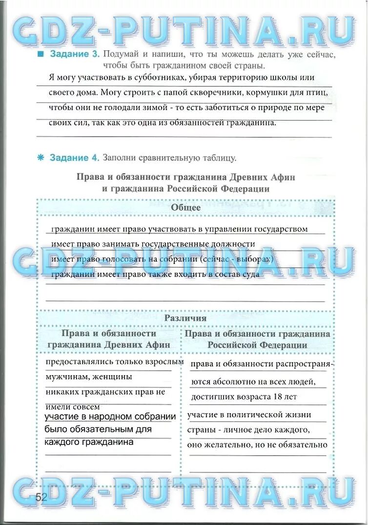 Обществознание 5 класс задания. Обществознание 5 класс задания