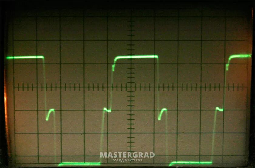 Осциллограммы ключах сварочного инвертора. Осциллограмма ресанта саи 190к. Осциллограммы сварочного инвертора. Осциллограммы на затворах ресанта саи. Осциллограммы ресанта 160.
