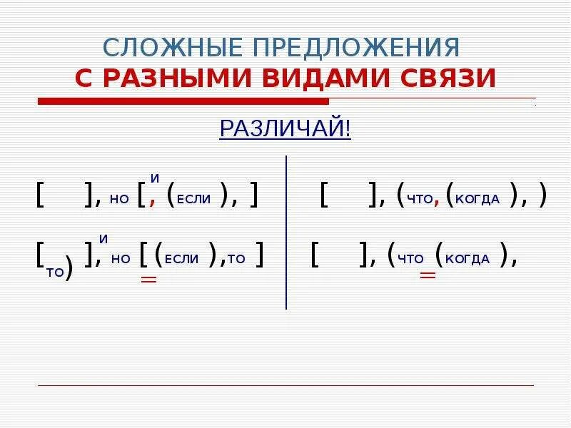 СПП С разными видами связи 9 класс. Сложное предложение с несколькими видами связи схема. Предложения с разнвми видами СВХТ. Схемы сложных предложений с разными видами связи. Диктант сложное предложение с разными видами связи