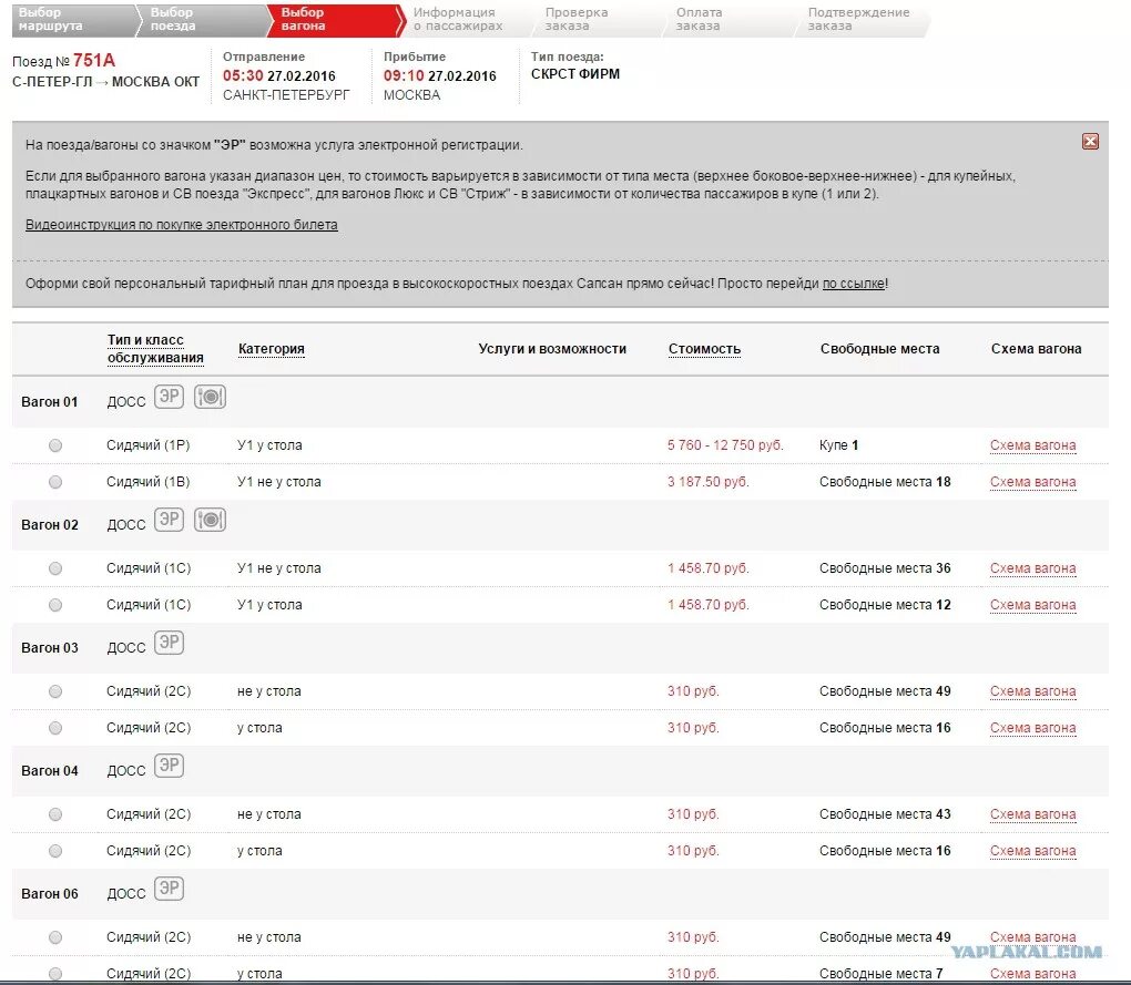 Можно ли купить билет на сапсан. Сапсан билеты. Билет на Сапсан до Питера. Билет на поезд сидячие места. Сидячий билет на поезд что это.