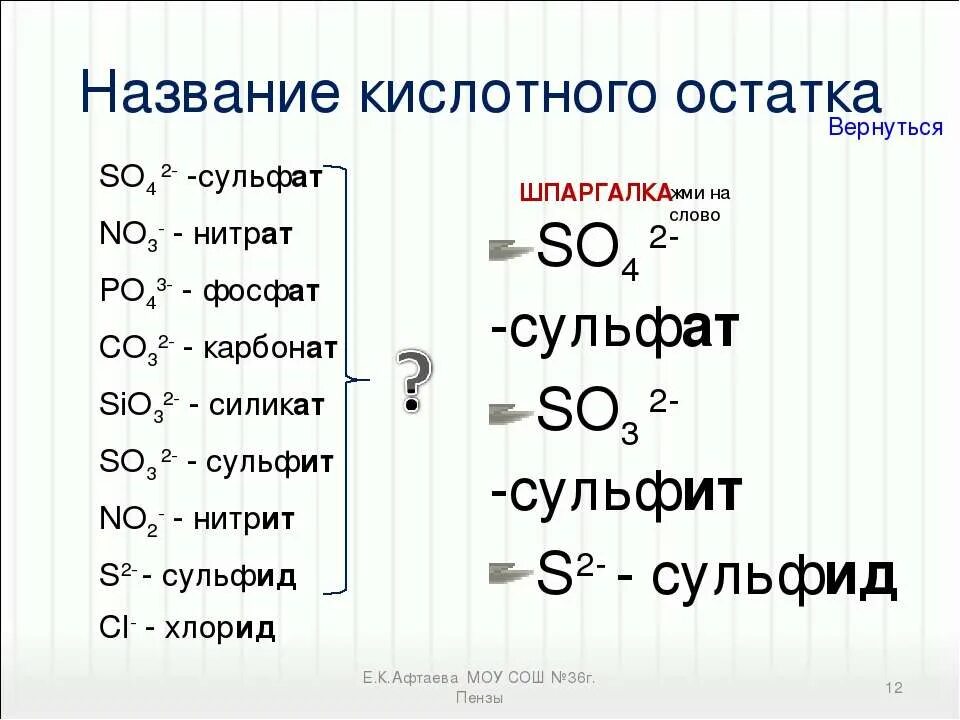 Составьте формулы соединений нитрат магния. Составьте формулы соединений нитрат магния