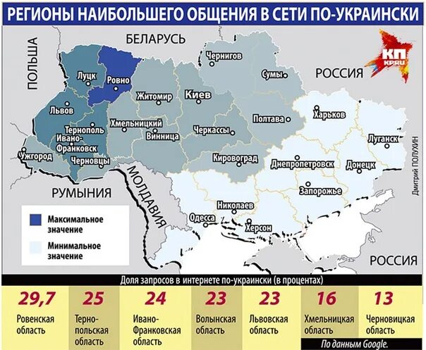 Данные на украинском языке. Русский язык и украинский язык. Данные на украинском языке. Языковой состав украины карта. Данные на украинском языке.