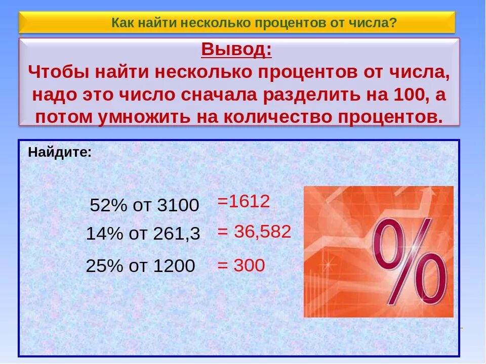 Нахождение процента от процента. Нахождение нескольких процентов от числа. Как найти процент. Как найти процент числа. Сумма процентов от числа калькулятор