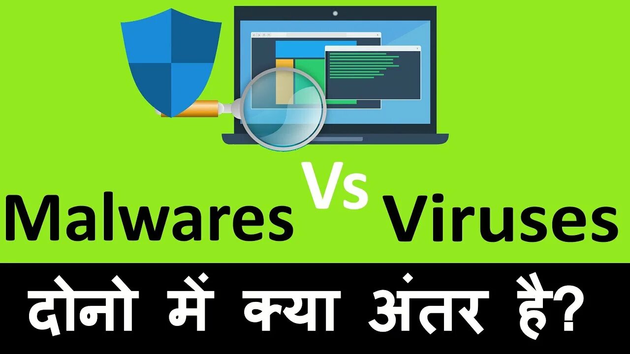 Computer viruses Malware Fish. Virus vs virus