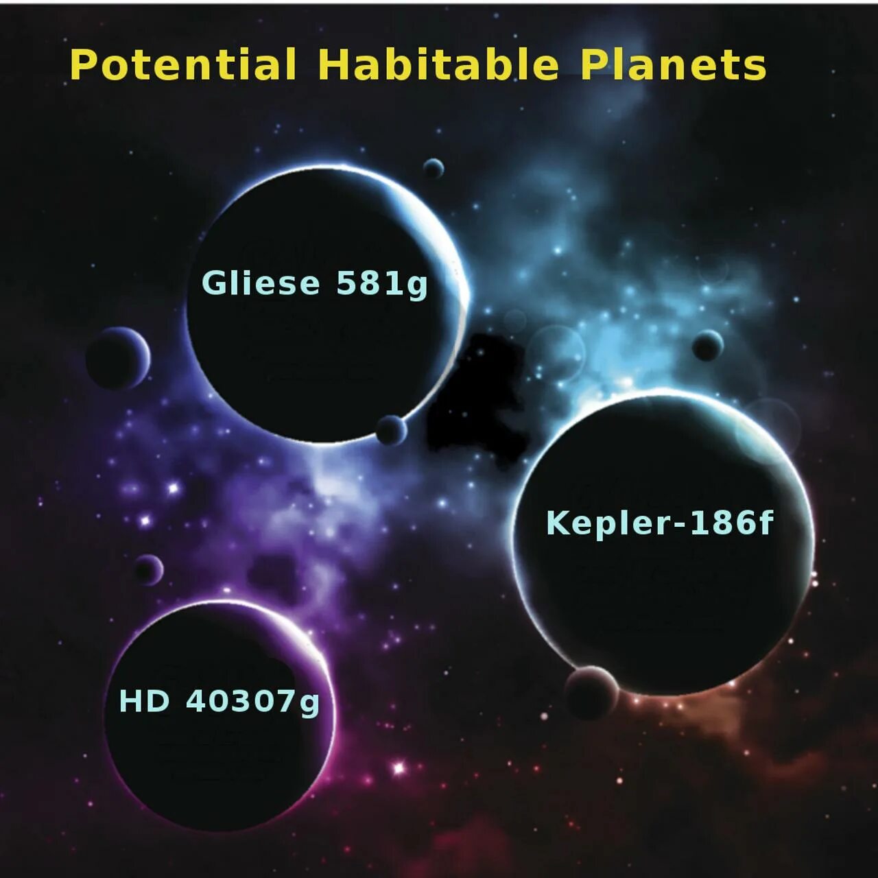 Is there life on other. Планета Gliese 581 d. Глизе 581 g. Gliese 581g поверхность. Gliese двойник земли.