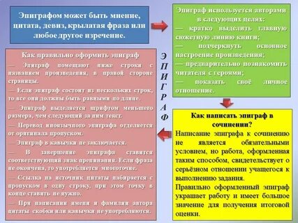 Как писать эпиграф