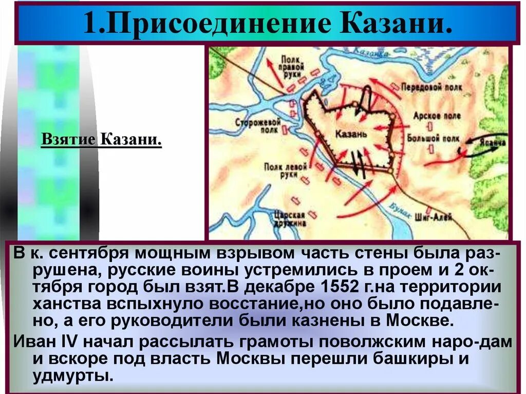 Операция присоединения