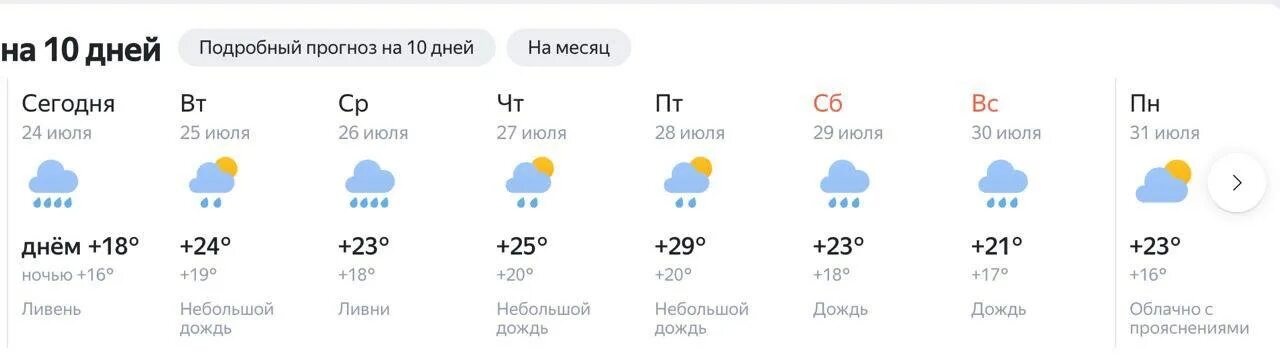 Погода Чернушке на 14 дней. Погода в Чернушке на неделю. Чернушка погода сегодня. Погода в Чернушке на 10.